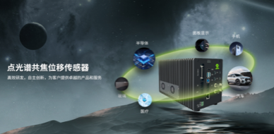 柯力传感独家投资高端工业视觉传感器企业立仪科技