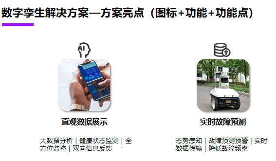 柯力云鲸数字孪生一体化解决方案