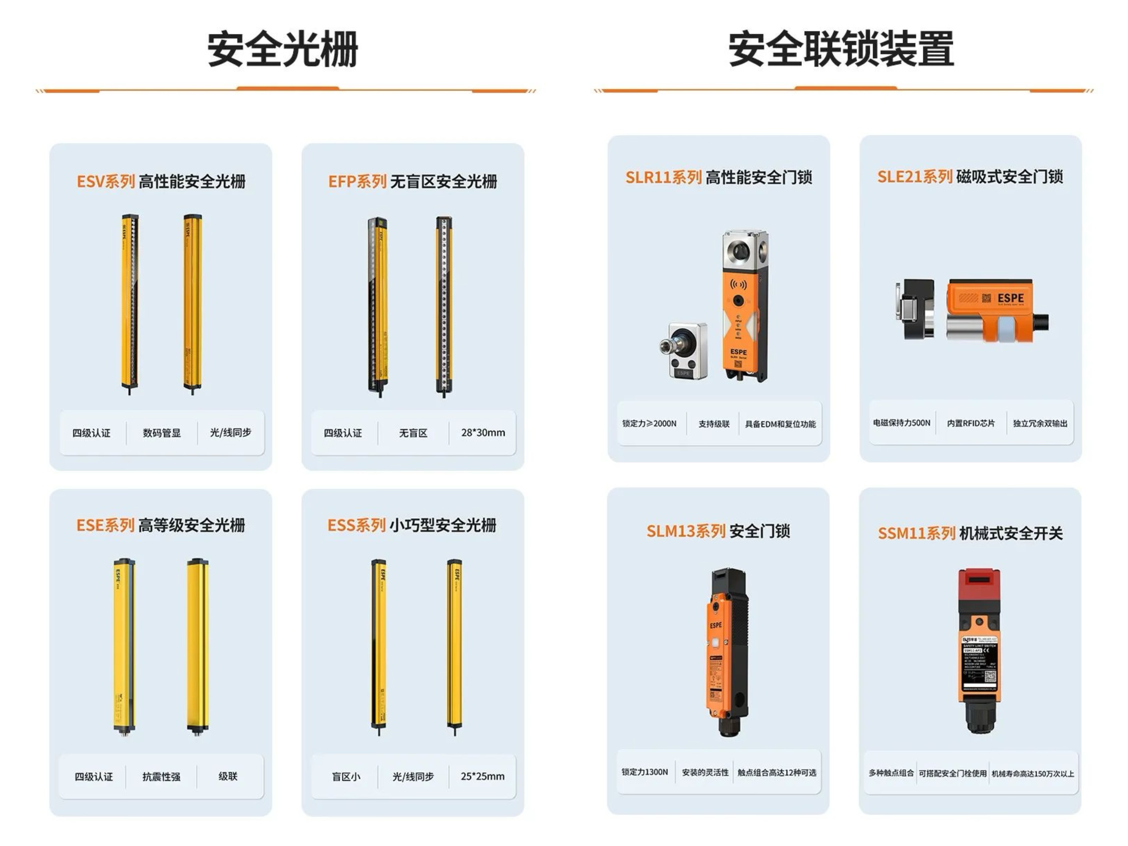 柯力传感战略控股意普兴，加速布局工业安全赛道